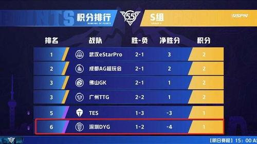 老王直播爆料视频下载网站,独家爆料视频下载网站大揭秘